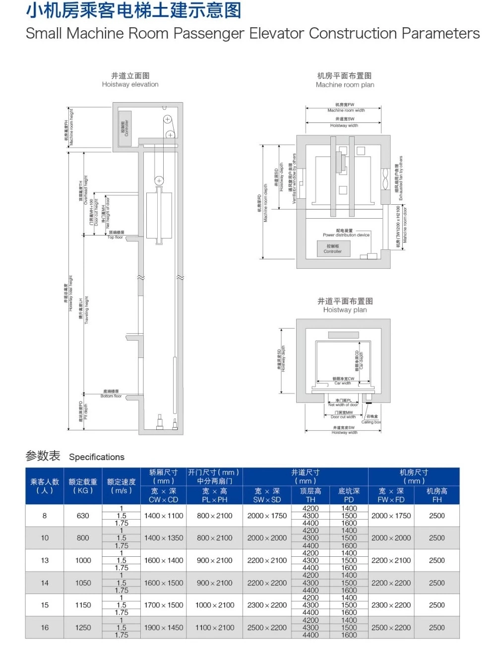 Hot Sale Lift Elevators Outdoor Passenger Elevator Personnel Lift Luxury Villa Marble Steel PVC Stainless Monarch House