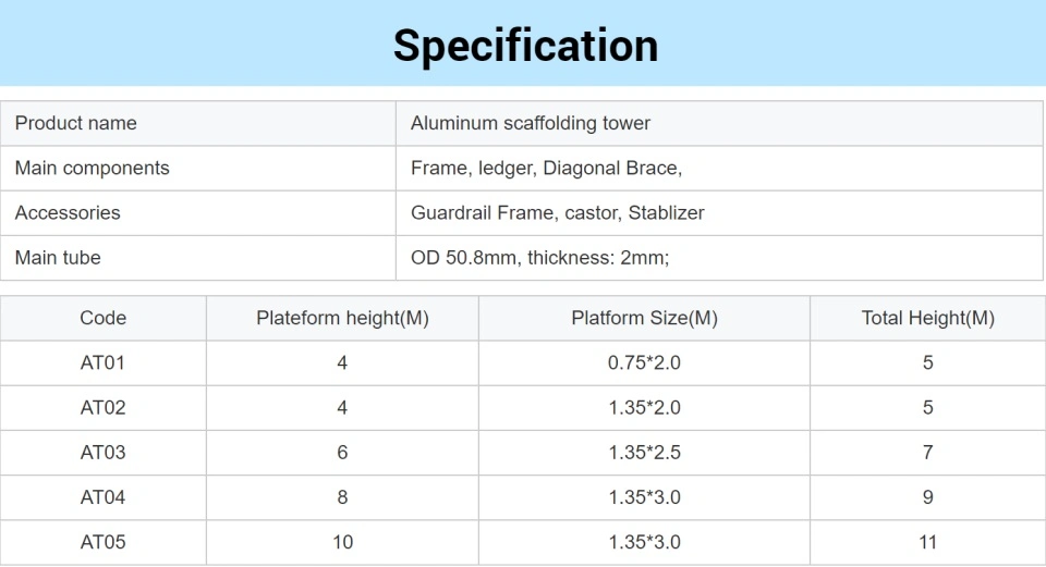 Scaffolding System High Quality Aluminum Scaffolding Frame Scaffolding